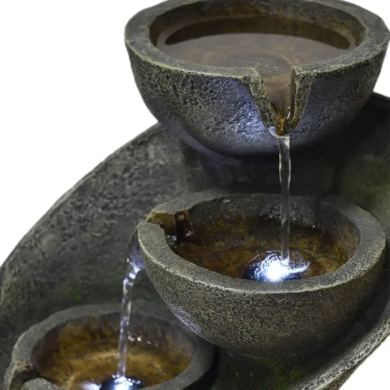 fountain decoration indoor - Expert Guide and Reviews