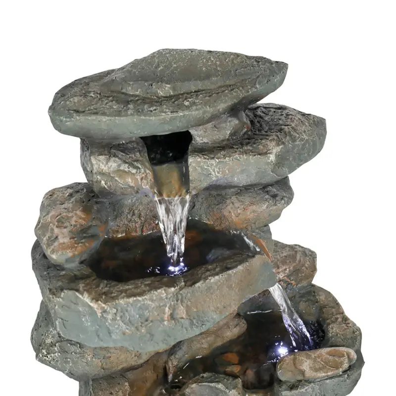 water fire pit fountain - Expert Guide and Reviews