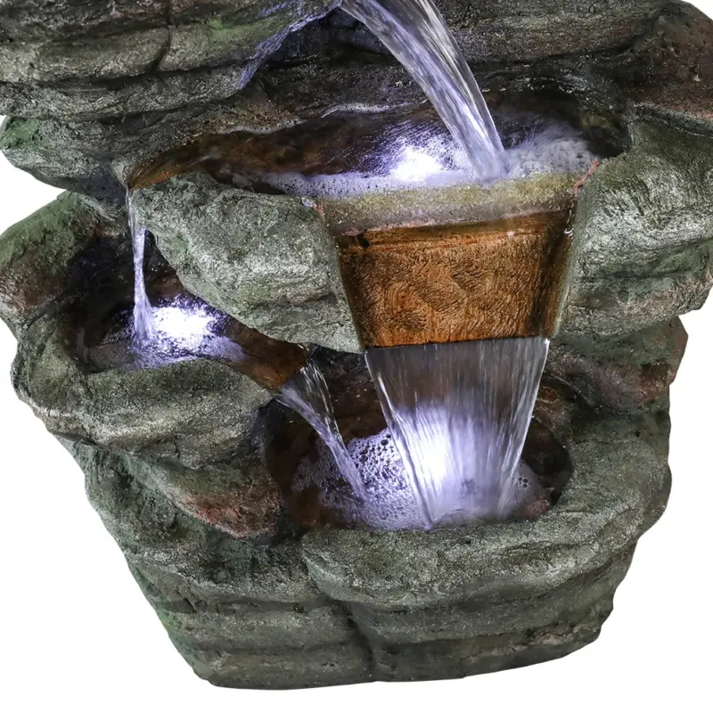 log water fountain - Expert Guide and Reviews
