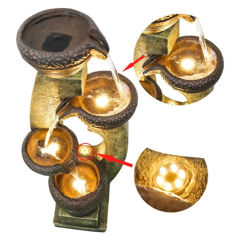 water fountain garden ideas - Expert Guide and Reviews