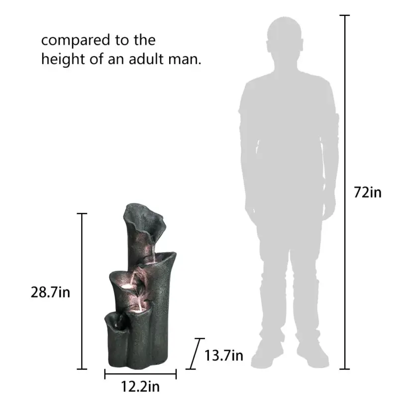 bird bath bowls replacement - Expert Guide and Reviews