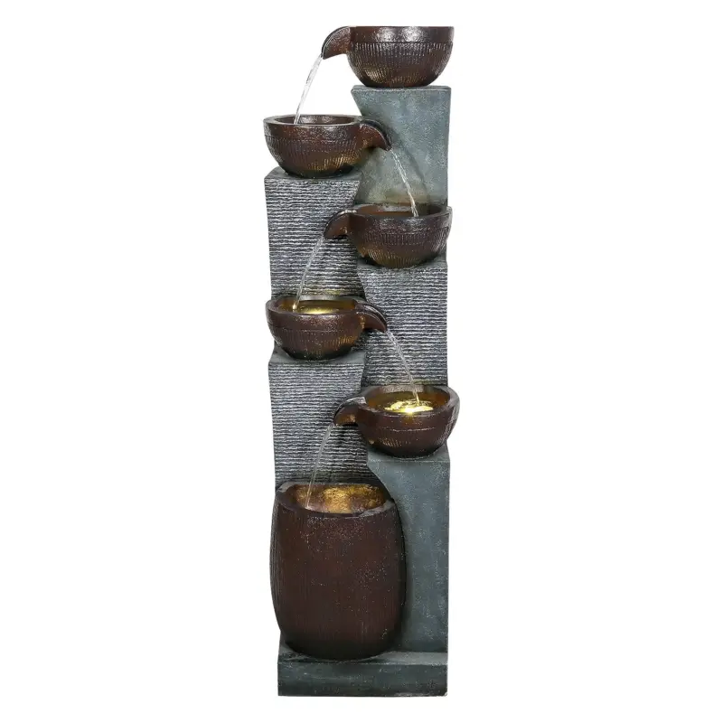 parts of a water fountain - Expert Guide and Reviews