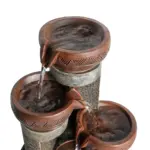 large indoor water fountains - Expert Guide and Reviews