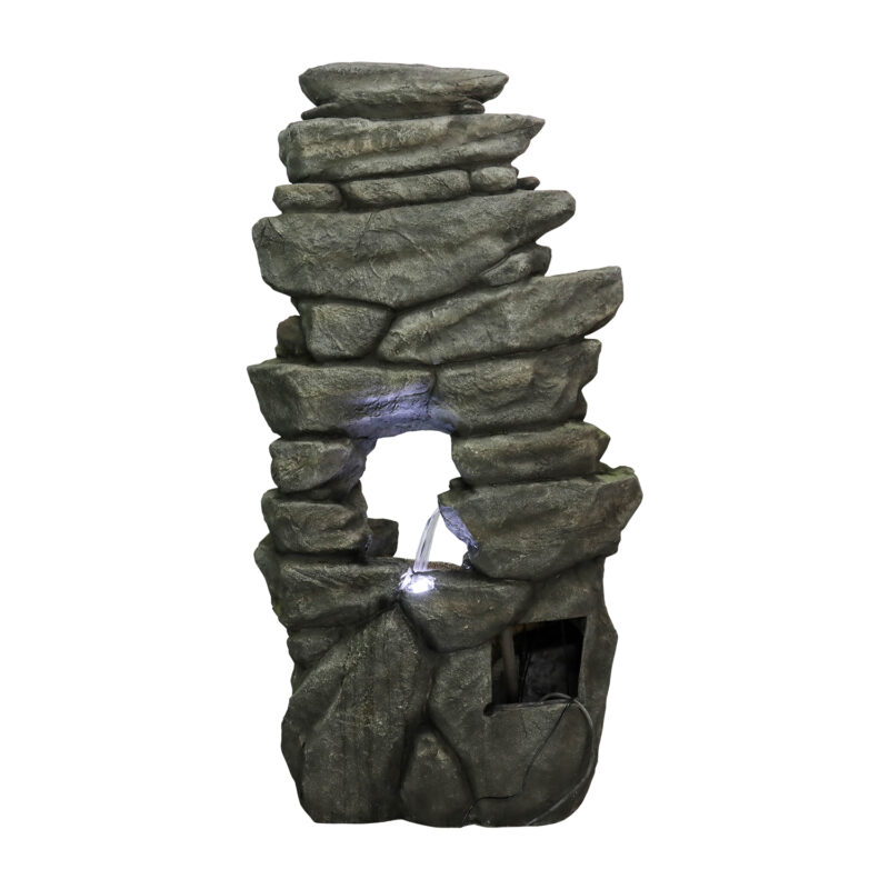 sphere for water feature - Expert Guide and Reviews