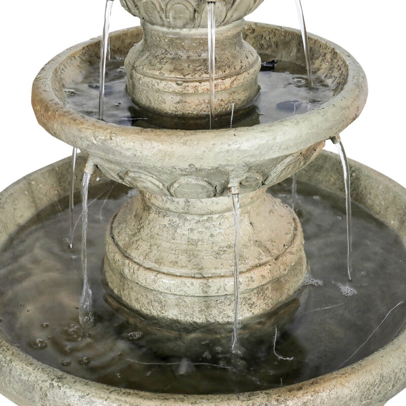 garden fountain ideas - Expert Guide and Reviews