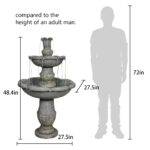 pond solar fountains - Expert Guide and Reviews