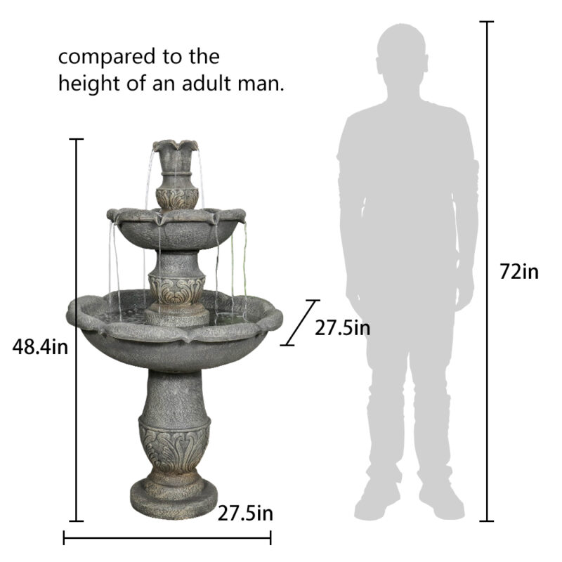 pond solar fountains - Expert Guide and Reviews